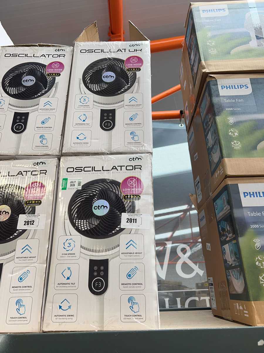 Lot 2011 - 2 CTM Oscillator pedestal fans