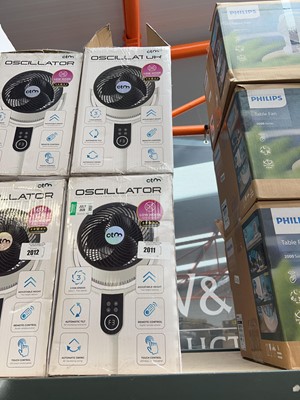 Lot 2011 - 2 CTM Oscillator pedestal fans