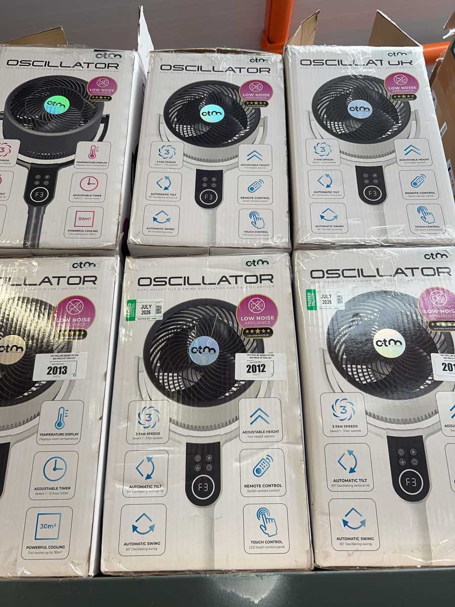 Lot 2012 - 2 CTM Oscillator pedestal fans