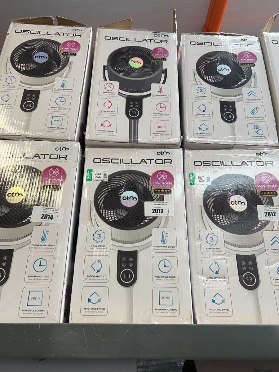 Lot 2013 - 2 CTM Oscillator pedestal fans